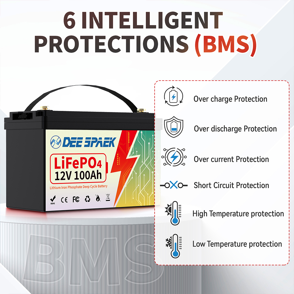 DEEPSPAEK 12V 100Ah Lifepo4 Ba - đánh giá và giá Lifepo4 12V 100Ah Bms Bluetooth