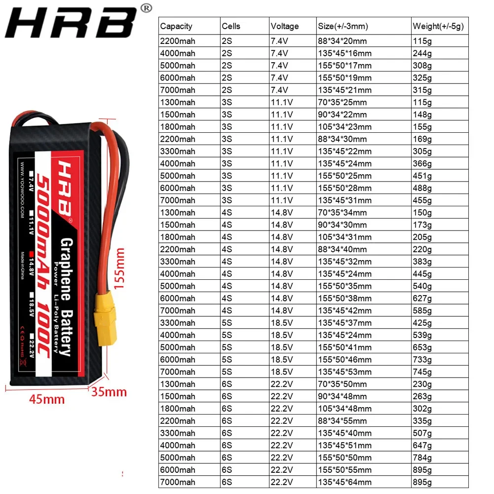 2PC  Graphene Battery 2S 3S 4S - đánh giá và giá 6S Lipo Battery 22.2V 5000Mah