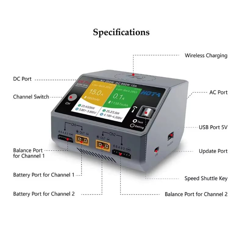 HOTA D6 Pro 200W AC 650W DC Du - đánh giá và giá Hota D6 Pro Dual Lipo Charger