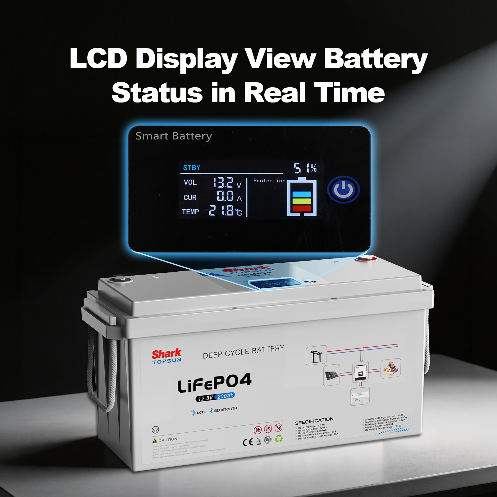 SANDISOLAR 2pcs 12V 100Ah LiFe - đánh giá và giá Lifepo4 12V 100Ah Bms Bluetooth